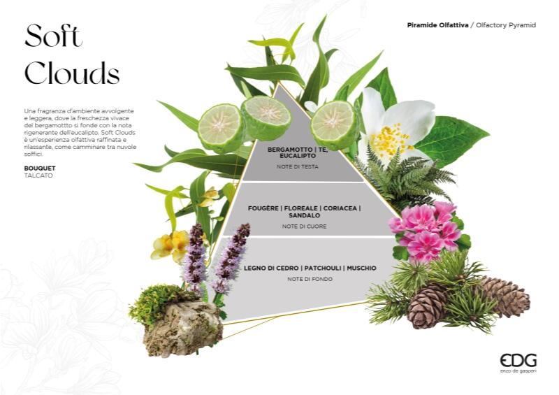 Diffusore bouclè Soft clouds